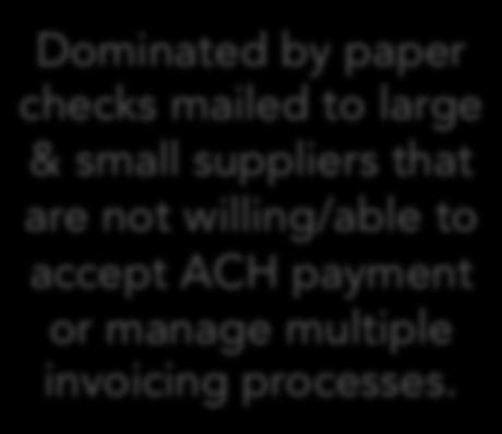 for related business documents (contracts, estimates, delivery receipts, etc.