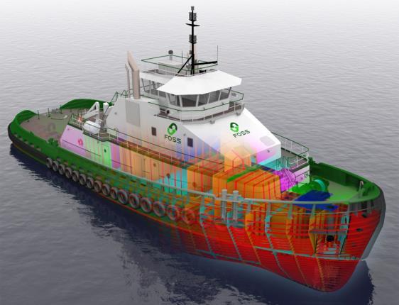 OVER 55 YEARS OF INNOVATIVE MARINE SOLUTIONS Vessel & Platform Design Concept, Contract, and Detailed Design,
