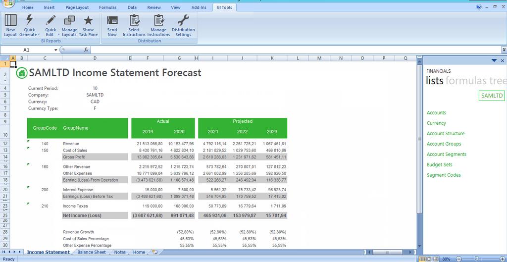 Report Name Financial Forecasting Description The new Financial Forecasting report provides you with sample layouts aimed at projecting growth from the prior to current year and allows for you to