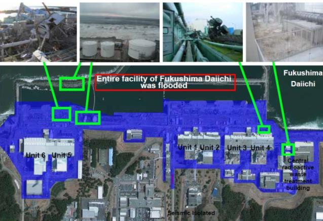 Fukushima-I with 13.1 m height (more than two times the height the plant was prepared to withstand). The plant conditions deteriorated with the tsunami arrival.