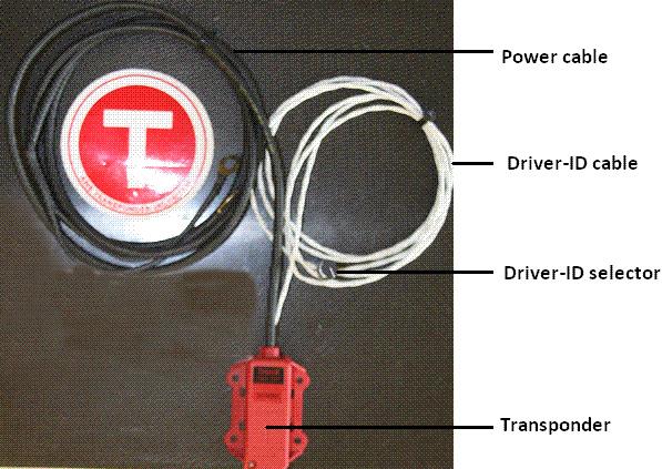 1. Introduction The MYLAPS CAR DP-i transponder (previously the TranX260 DP-i transponder) is specially made for