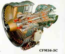profile of turbineblades for aircraft engines