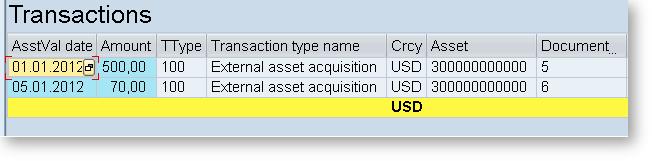 SAP Asset Accounting offers very convenient functions for creating and posting this type of mass acquisition with the initial purchase.