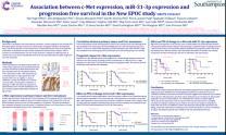 posters (2013) and published in Clinical Cancer Research (2014)