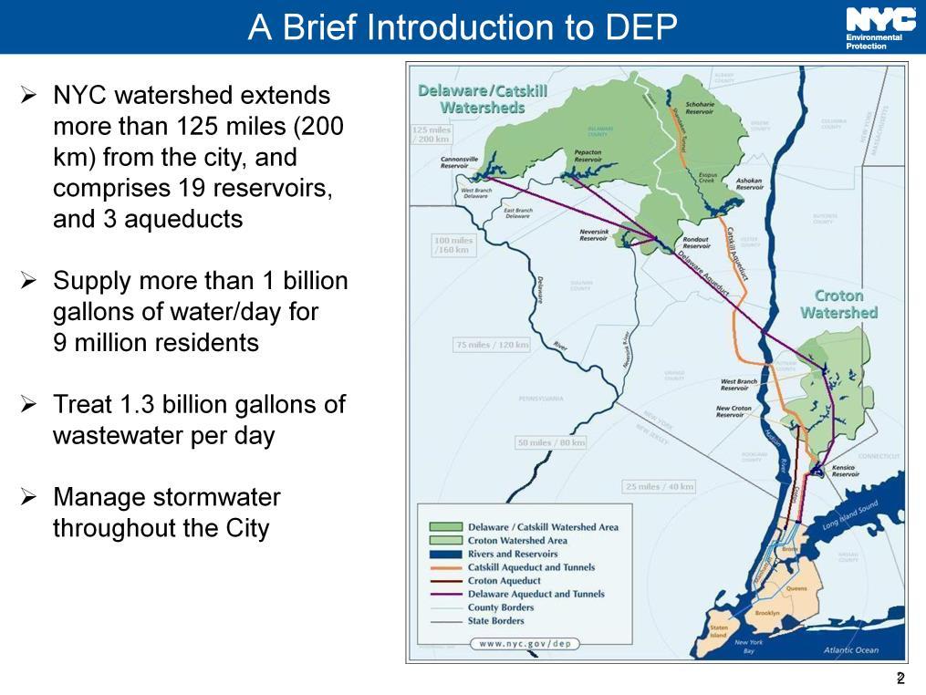 New York City has a vast system starting as drinking water in the Upstate watershed
