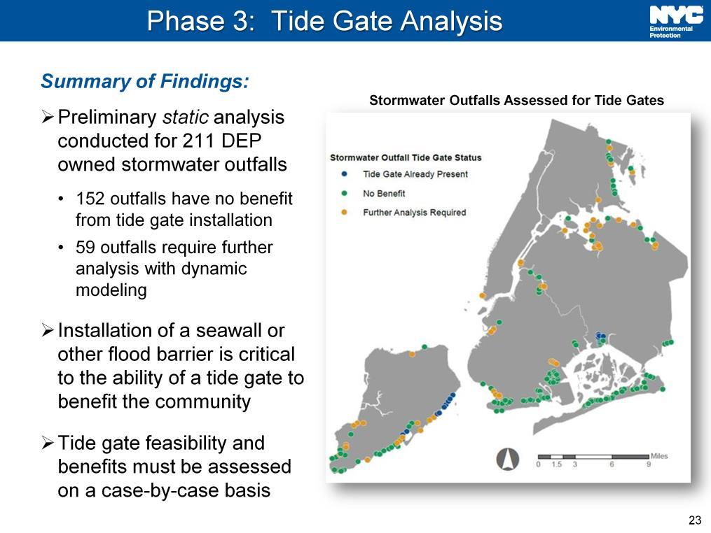For the last phase of this analysis, DEP sought to determine where additional tide gates might improve the functioning of the drainage system during a storm surge event.