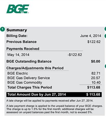 Viridian s rate will replace the BGE Gas Commodity charge, which includes BGE s generation and transmission charges.