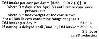 The late-cutting management allowed only 2 cuts per year and had a 61-day regrowth period between cuts. An estimation of first-year direct-seeded forage yields is reported at 2.