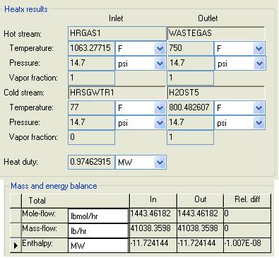 139 = 3.51 MMBTU/hr With 95% heat efficiency transfer we have: = 3.51 0.95 = 3.33 MMBTU/hr Heat duty value from Aspen simulation is = 3.3255 MMBTU/hr Fig.