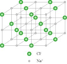 Examples: NaCl Has an fcc structure with a basis formed by the pair Na + and Cl.