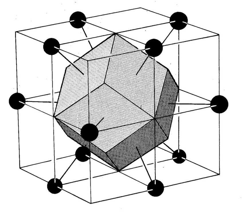 Wiegner Seitz cells From a point in the lattice draw all the segments connecting it to all the nearest neighbor points.