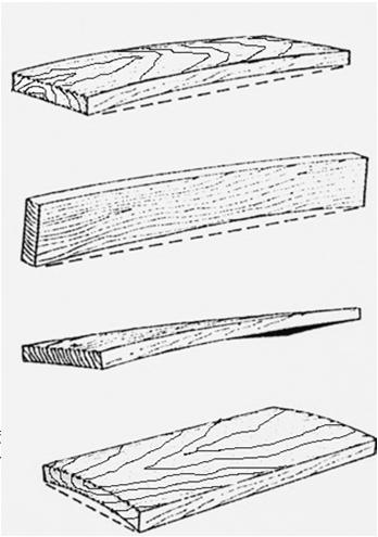 Types of Warp Juvenile wood and compression wood are major causes of bow and crook