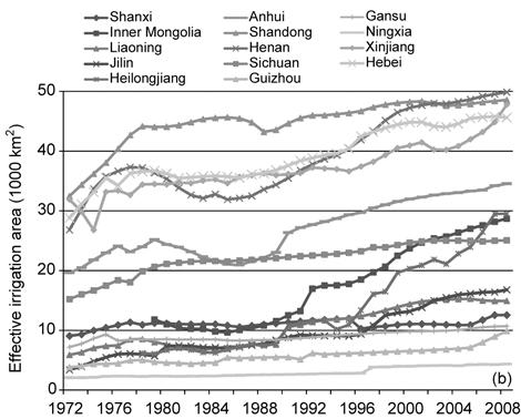 Although lakes and inland marshes increased slightly between 1990 and 2000 in Xinjiang, there was a rapid decrease of inland marshes and an increase of artificial wetland areas after 2000.
