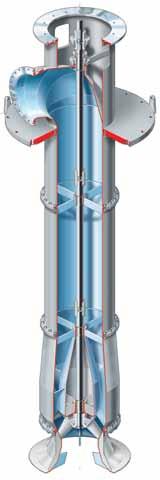 Vertical, Wet-Pit Pumps Submersible pumps with oil or water filled motor (Pleuger SUBM)