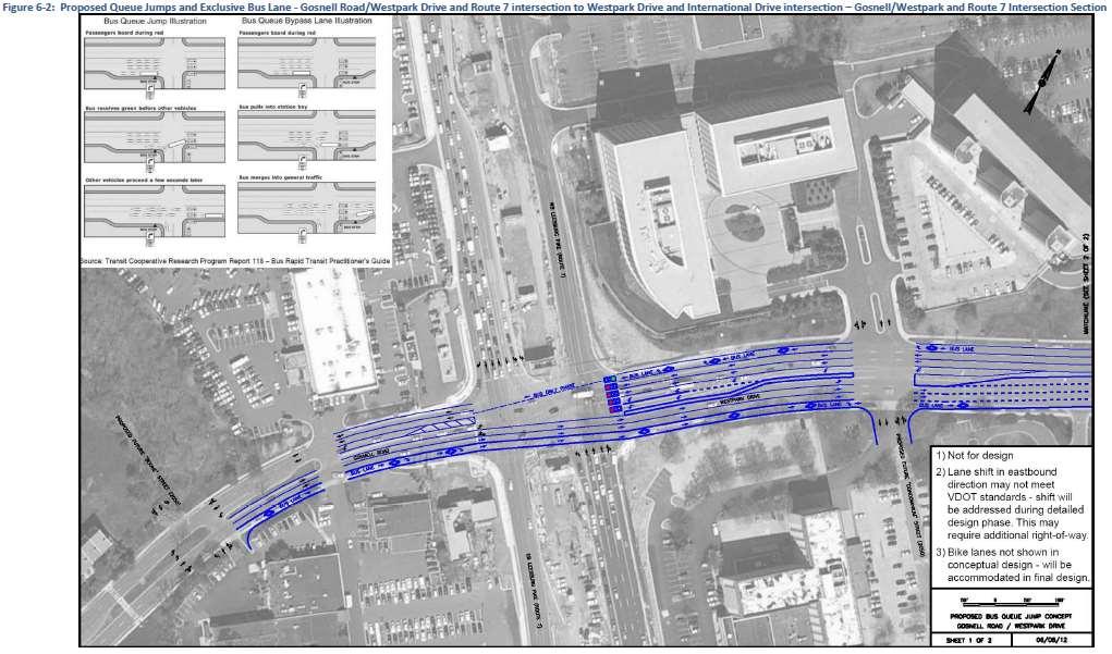 Tysons Corner Circulator Study Figure A 10: Proposed Queue Jumps and Exclusive
