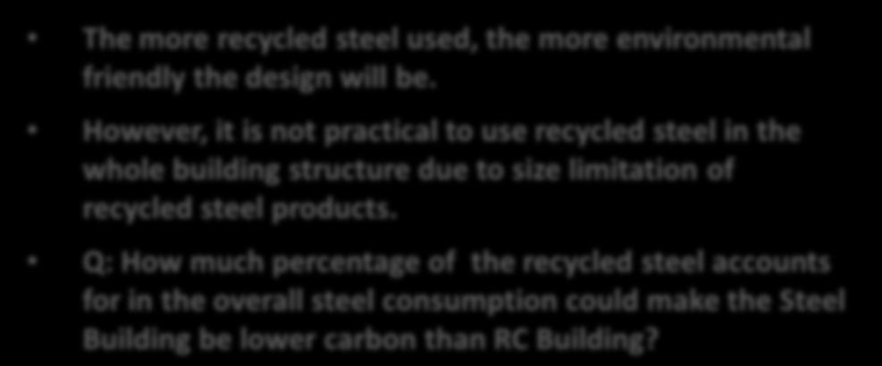 Included Whole Building Steel C60 Avg RC C60 Avg Steel C80 Avg RC C80 Avg Steel C100 Avg RC C100 Avg The more recycled steel used, the more environmental friendly