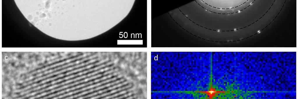 (a) TEM image of the conducting filament in a SiO 2 based memory device used