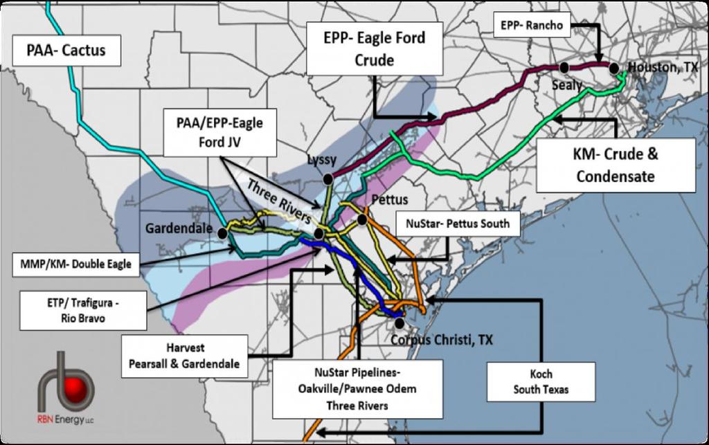 WELL CONNECTED Close to Eagle Ford Pipeline connections to Eagle Ford and Permian Basin Abundant