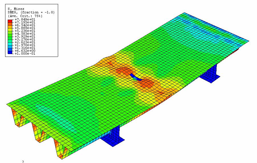 Figure 4-54 Final appearance of Triple-rib Beam-column (TBC) by FEA Computed Strain (µin./in.) 0-1000 -2000-3000 -4000-5000 -6000 0 6.5 13 19.5 26 32.5 39 45.5 52 58.5 65 71.