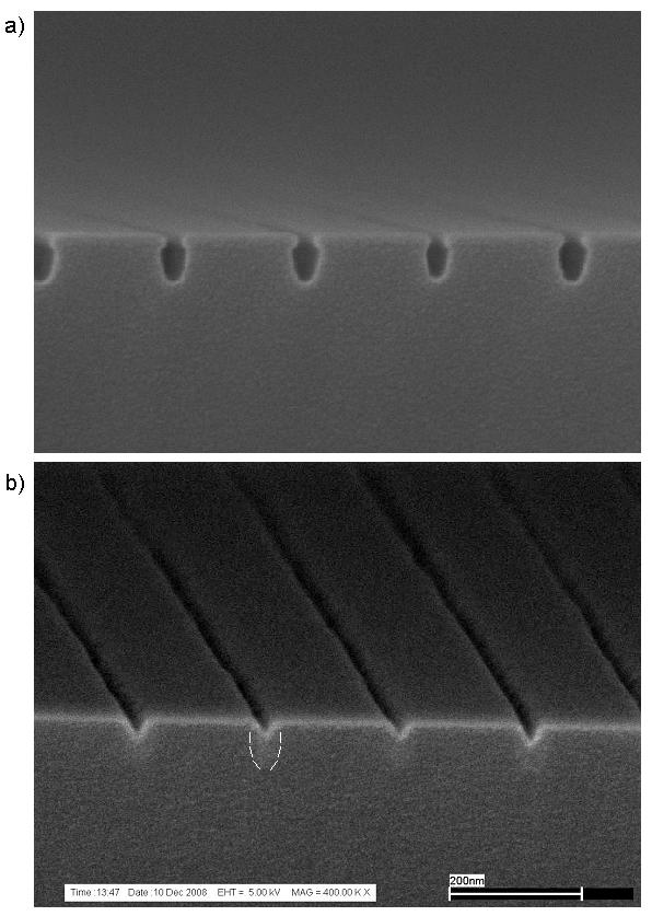 Figure 6.12. SEM of successful selective epitaxial SiGe growth on 20 nm wide trenches.