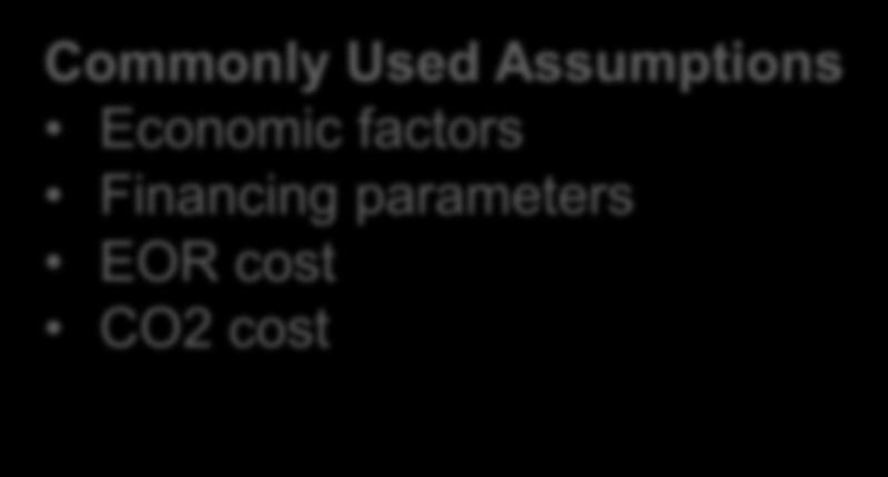 Assumptions Economic factors