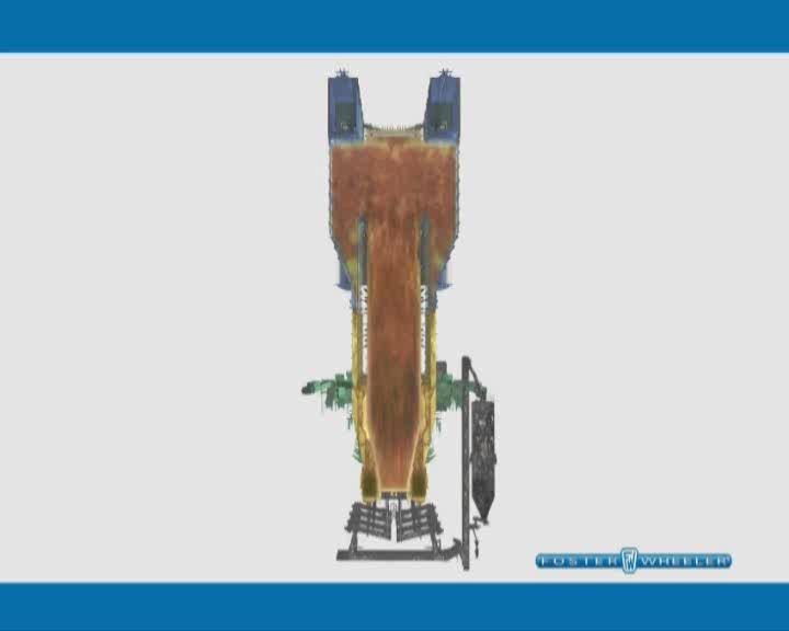 Circulating fluidized bed boiler Videoclip from http://www.fwc.