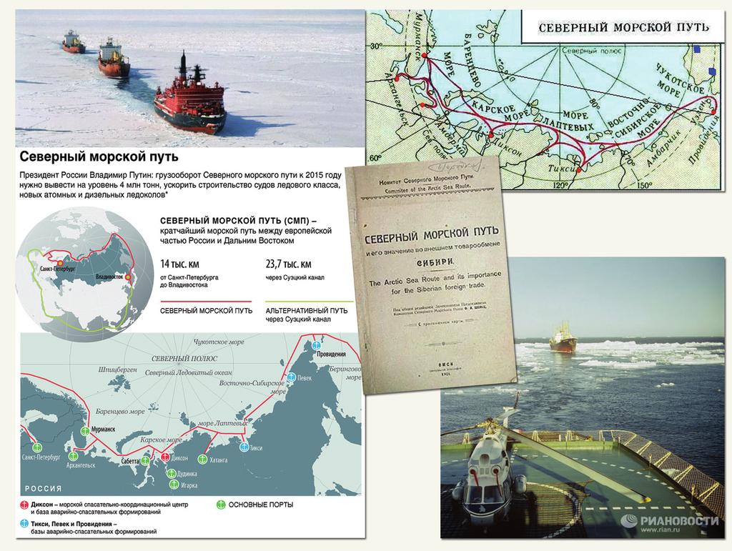 NORTHERN SEA ROUTE The Northern Sea Route is the shortest marine passage between Europe and Asia.