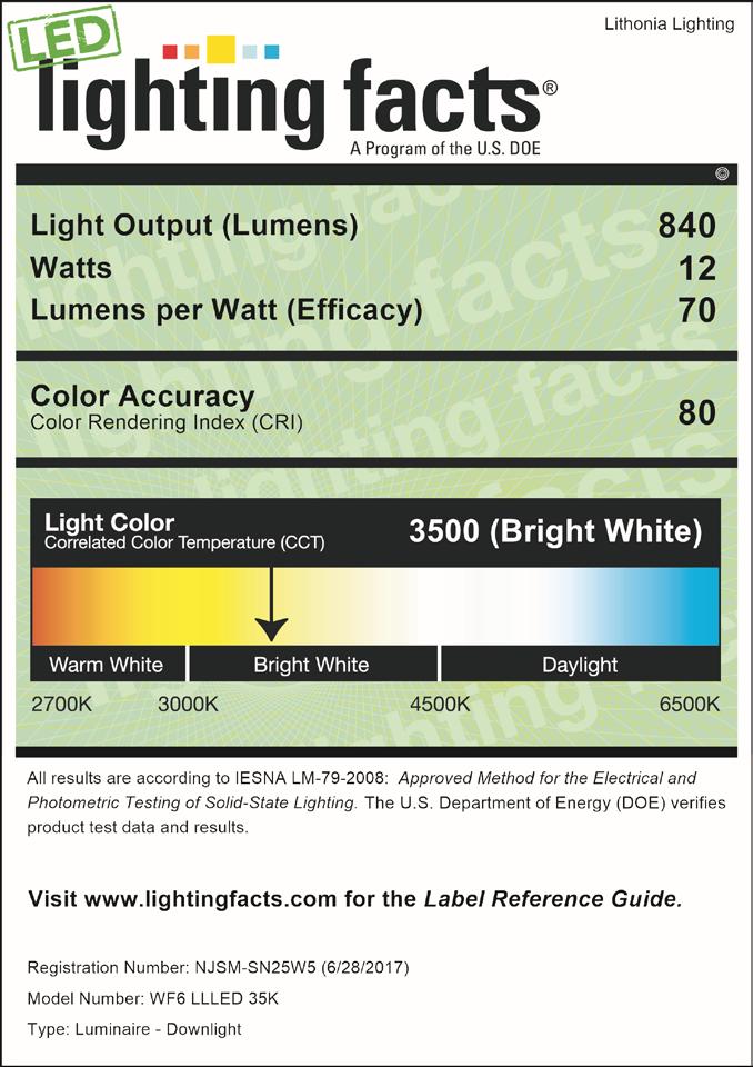 WF " LED Wafer Module LIGHTING FACTS WF DOWNLIGHTING: One Lithonia Way, Conyers, GA