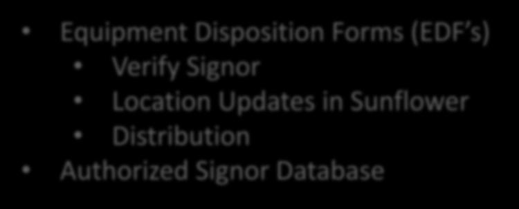 Equipment Disposition Forms (EDF s) Verify Signor Location Updates in