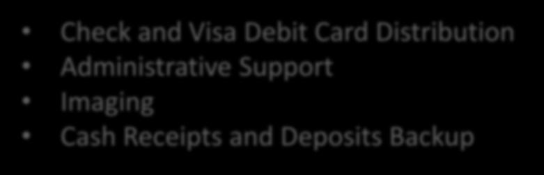 Check and Visa Debit Card Distribution