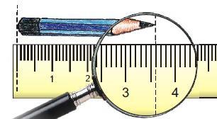 iii) The length of this pencil is cm and mm. 2) Draw the following things. i) An ant of length less than 1cm. ii) Pencil of length 7 cm. iii) a glass 11cm high with water up to 5cm.