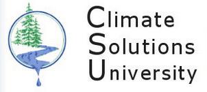 Created the 2035 Climate Change Adaptation Plan,