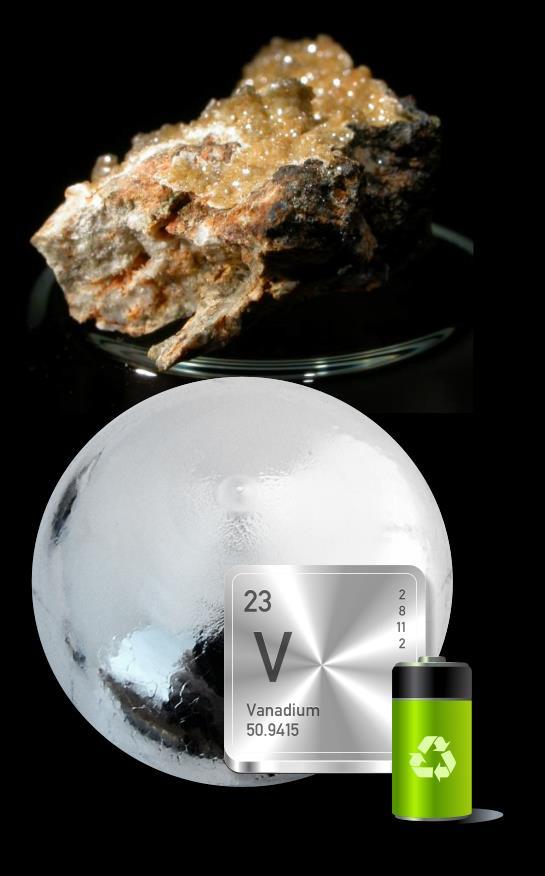 TIVAN S Products: Vanadium Pentoxide Vanadium Pentoxide (V 2 O 5 ) World demand: 140,000tpa TNG s Phase 1 production: 17,560tpa (12.