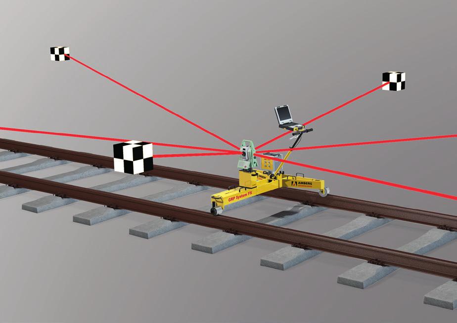track construction stages Real-time display of correction values for direct adjustment of track position and height Interactive, sleeper-based correction-data preparation Acceptance mode for proper
