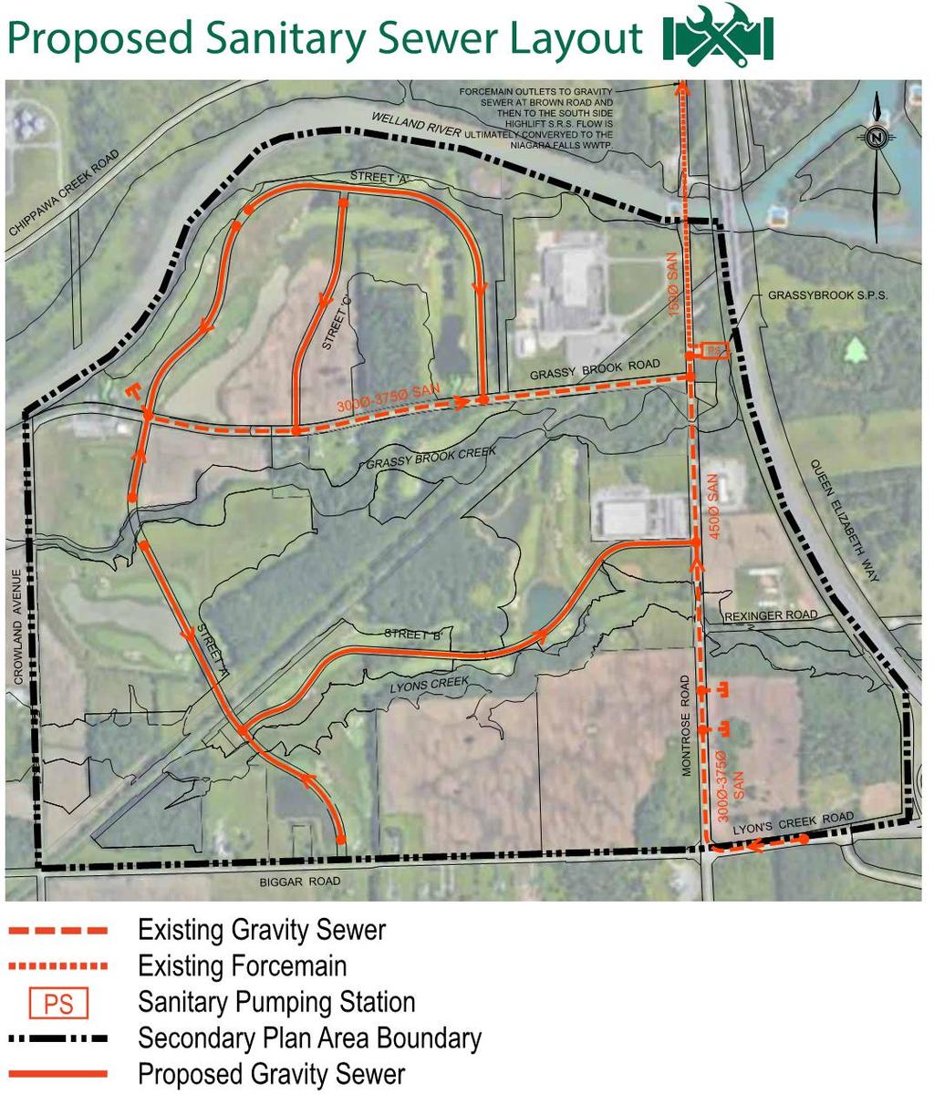 sanitary sewage services Existing sewers within the Secondary Plan area currently outlet to the Grassy Brook Sanitary Pumping Station (SPS).