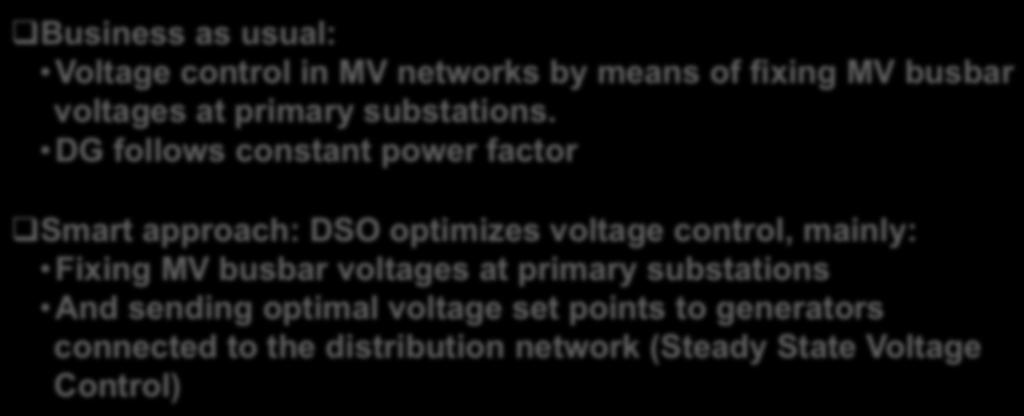 REserviceS GNF Case Study Case Study definition Approaches Objective Analyze possible contributions of PV & Wind generators to the voltage control in distribution networks from an active management