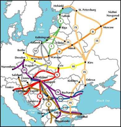International transport corridors crossing Poland VI I II III Source: bulletin.rec.org/bull103/corridors.