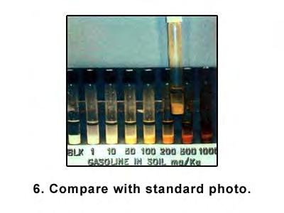 Six easy steps to Screening TPH s in Soil Rapid, sensitive, positive detection of petroleum in solid samples Hanby Method