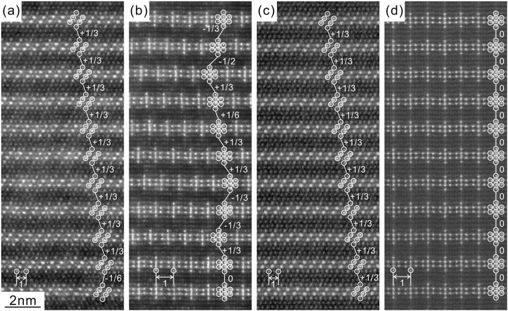 Atomic-resolution HAADF-STEM images of (a,b) the Mg-Al-Er OD phase in the ingot heat-treated at 450 C for 64 hours and (c,d) the Mg-Al-Y OD phase in the ingot heat-treated at 525 C for 64