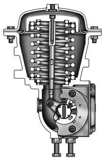 Spring fail-safe is present in this piston design. The Fisher 585C is an example of a spring-bias piston actuator.