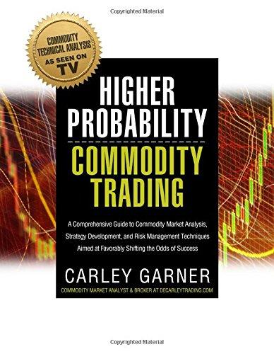 Higher Probability Commodity Trading: A Comprehensive Guide