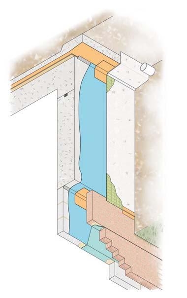 Figure 1 Installation details LAC (two coats) 20 mm mortar fill masonry supporting wall Cementfill HB fillet reinforcing strip of Sheetseal 226 mm x 300 mm wide loading