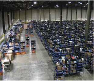 8. Innovations in Warehousing 8.1 Current Scenario of Warehouses in India The historical core responsibility of Warehousing has been the storage of goods.