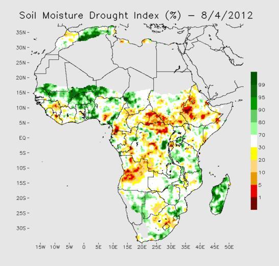 Soil moisture Daily rainfall Daily discharge Evapotranspiration Radiation