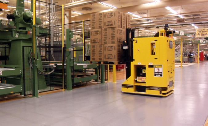 Transport/Storage Case Study The Objective: Transport pallets from palletizers to warehouse Production reporting and