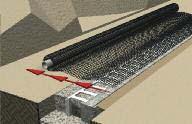AB Fieldstone Reinforced Wall Construction Step: Install Geogrid Cut sections of geogrid to specified lengths. Check manufacturer s grid specifications for strength, and roll or machine direction.
