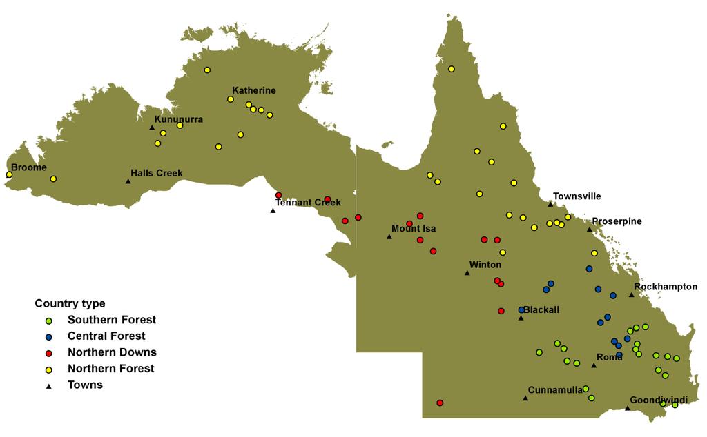Figure 14: The Cashcow project classified the northern Australian beef industry into 4 country type categories