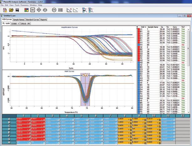 6. Data Analysis with the Plexor Analysis Software (continued) Tools Tab selection Amplification curves window Melt curves window Well selector 11399TA Figure 34.