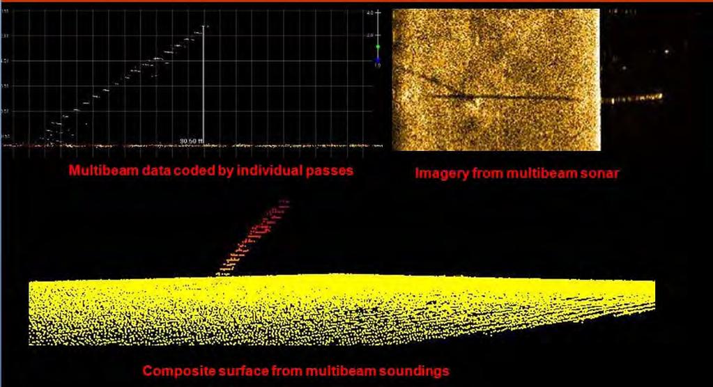 Object Detection Using Multibeam Soundings and