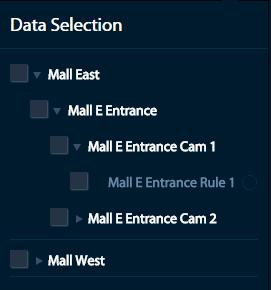 If we look at the following example: We can see that we have: 2 systems (Mall East and Mall West) Mall East has 1 site (Mall Entrance) The Mall Entrance